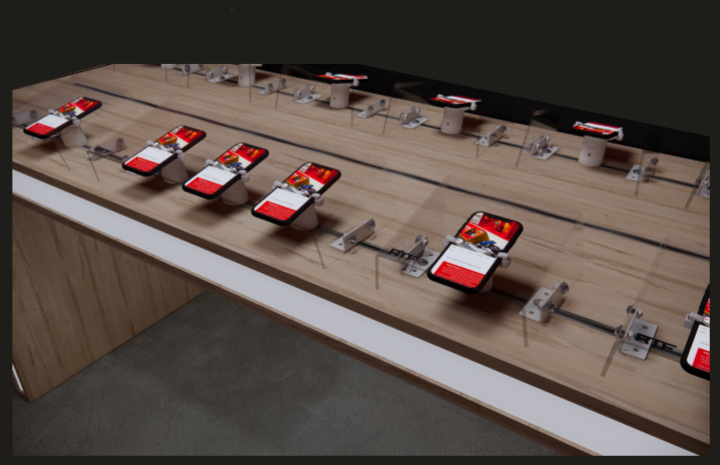 retail security systems Canada