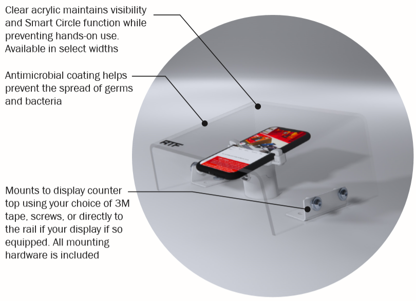 Covid-19 shield for smartphones